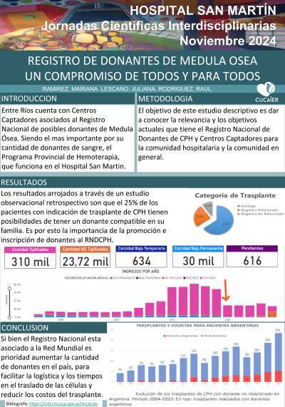 Registro de Donantes de Médula Osea: Un compromiso de todos y para todos