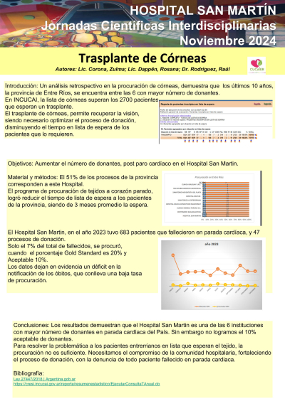 Trasplante de Córneas